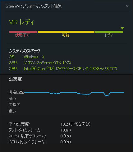 SteamVR Performance Test