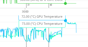 CPUの温度