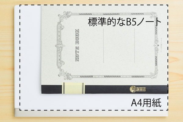 A4用紙とB5ノートとの大きさ比較