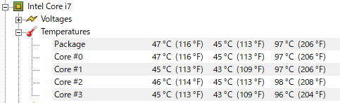 CPUの最大温度