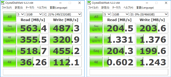 CrystalDiskMark