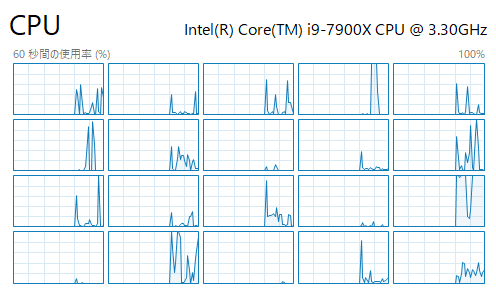 10コアCPU