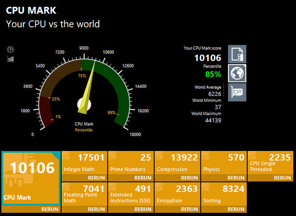 Passmark PerformanceTest 9.0