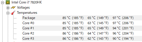 CPUの最大温度