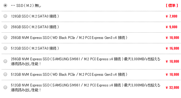 M.2 SSDの追加