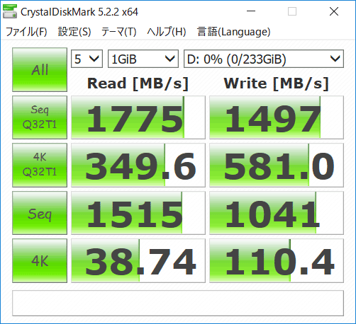 PCIe SSDの速度