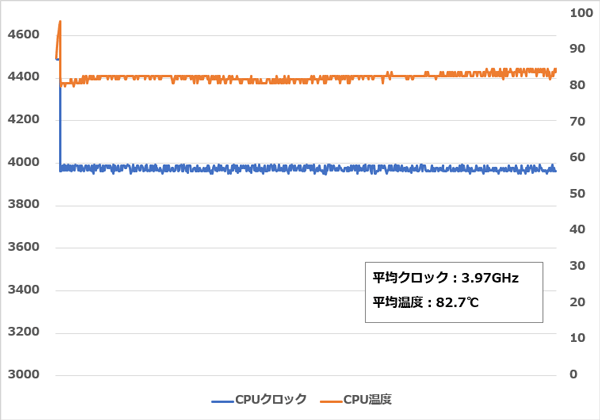 XPSタワー (8930) クロック