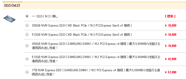 M.2 SSDの追加