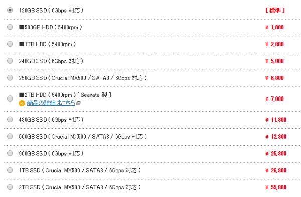 パーツアップグレード