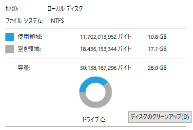 Cドライブの利用状況