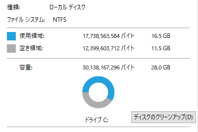 Cドライブの利用状況