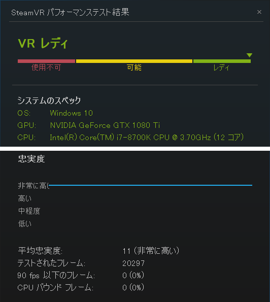 SteamVRパフォーマンステスト