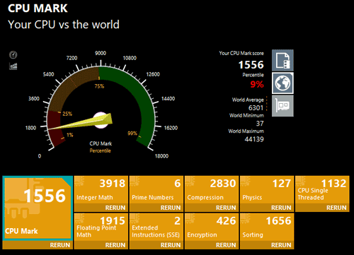 PassMark PerformanceTest 9.0 CPU Mark