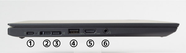 ThinkPad X280 左側面