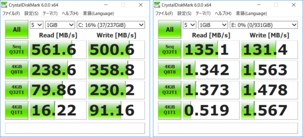 m-Book F　ストレージのアクセス速度(CrystalDiskMark)