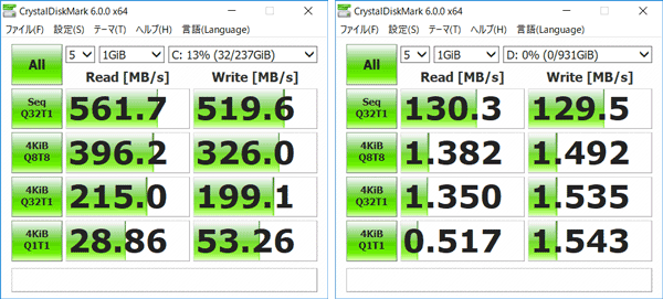 m-Book T　ストレージのアクセス速度(CrystalDiskMark)