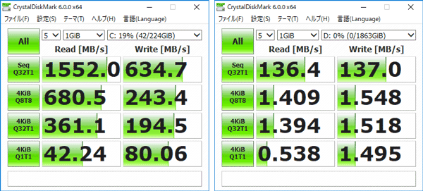 Dell G3 17 ストレージのアクセス速度