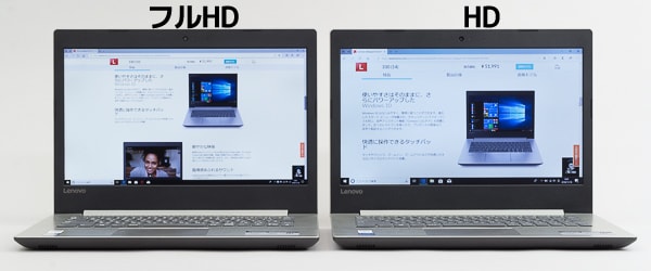 フルHDとHDの違い