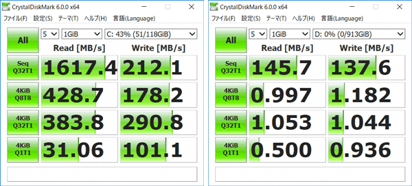 HP Pavilion Gaming 15 ストレージのアクセス速度(CrystalDiskMark)