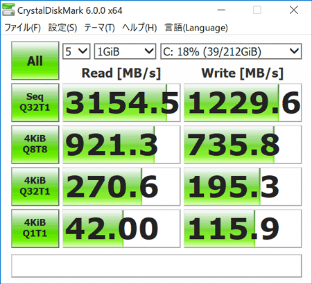 Ideapad 330S(14)　ストレージのアクセス速度