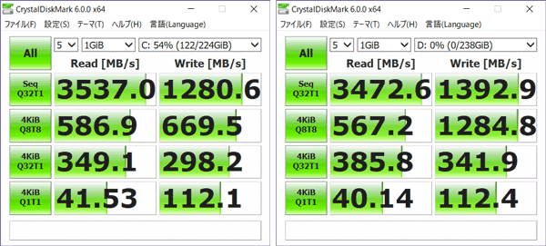 ALIENWARE M15 ストレージのアクセス速度(CrystalDiskMark)