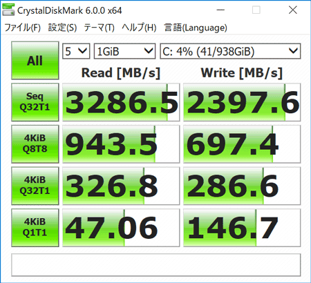 dynabook DZ83/J ストレージのアクセス速度（CrystalDiskMark）