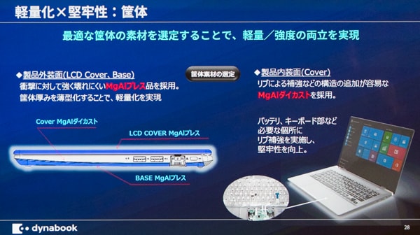 dynabook G ケースの強度