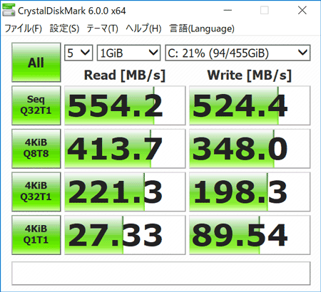 dynabook RZ83 ストレージのアクセス速度(CrystalDiskMark)