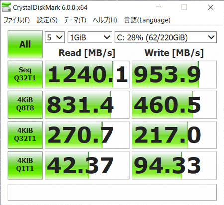 HP ENVY 13 x360 ストレージのアクセス速度(CrystalDiskMark)