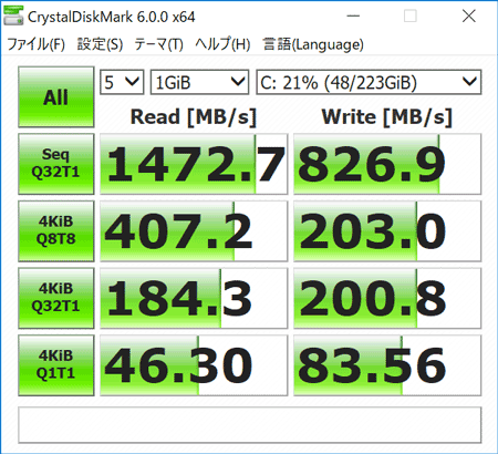 Inspiron 14 5000 2-in-1 ストレージのアクセス速度(CrystalDiskMark)