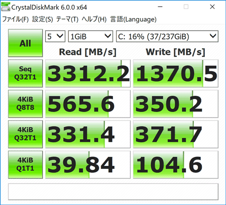 Precision 15 5000 (5530) ストレージのアクセス速度(CrystalDiskMark)