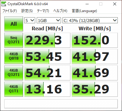 ASUS VivoBook W203MA アクセス速度(CrystalDiskMark)