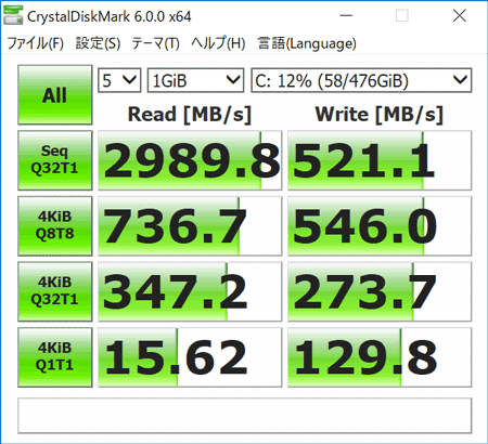 HP Spectre Folio 13 ストレージのアクセス速度(CrystalDiskMark)