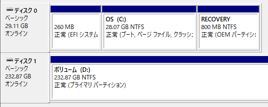 ドライブの追加完了