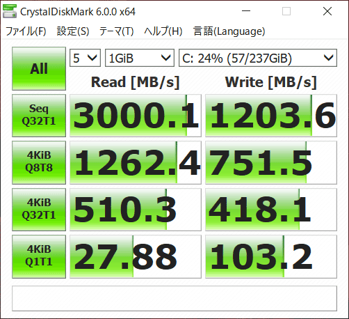 FX504GD ストレージのアクセス速度(CrystalDiskMark)