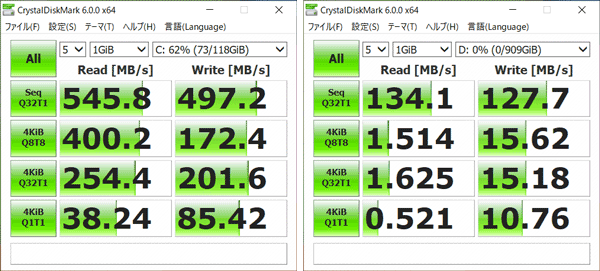 HP Pavilion 15-cu0000 ストレージのアクセス速度 (Crystal Diskmark)