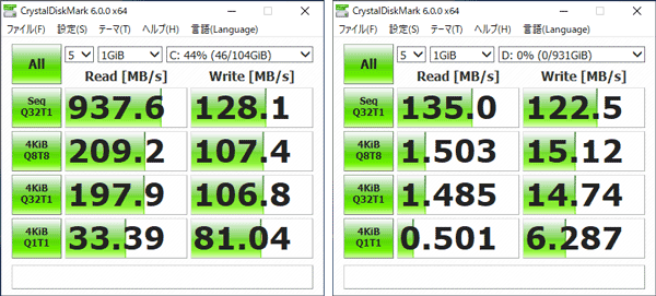 Inspiron 17 3000 (3780) ストレージのアクセス速度 (Crystal Diskmark)