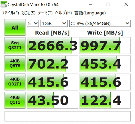 XPS 13 (9380) ストレージのアクセス速度 (Crystal Diskmark)