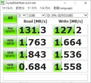 Alienware Area-51m アクセス速度