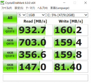 HP ENVY 15 x360 ストレージのアクセス速度