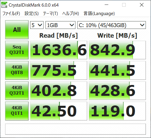 Inspiron 15 5000 2-in-1 (5582) ストレージのアクセス速度 (Crystal Diskmark)