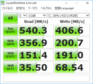 HP ProBook 430 G5 ストレージのアクセス速度