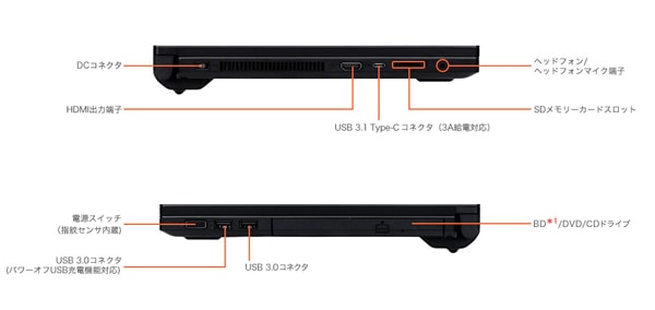 LAVIE Direct NEXT インターフェース