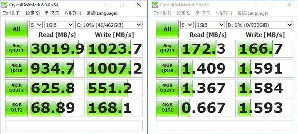 AORUS 7 ストレージ