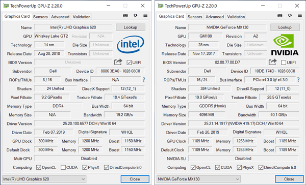 Inspiron 15 5000 (5583) GPU