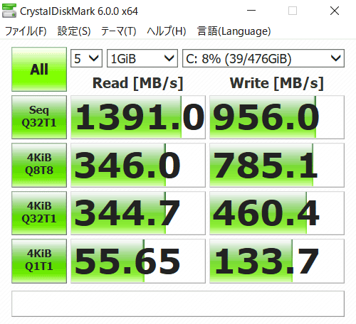 ROG Strix G G531GT ストレージ