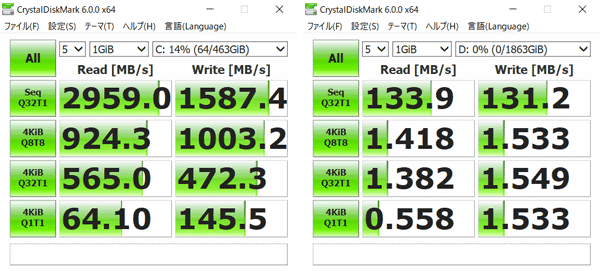 AORUS 15 アクセス速度