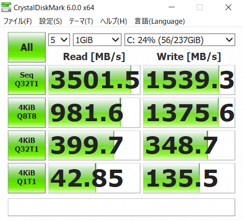 IdeaPad C340 (15) SSDのアクセス速度