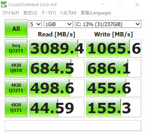 IdeaPad S540 (15) アクセス速度