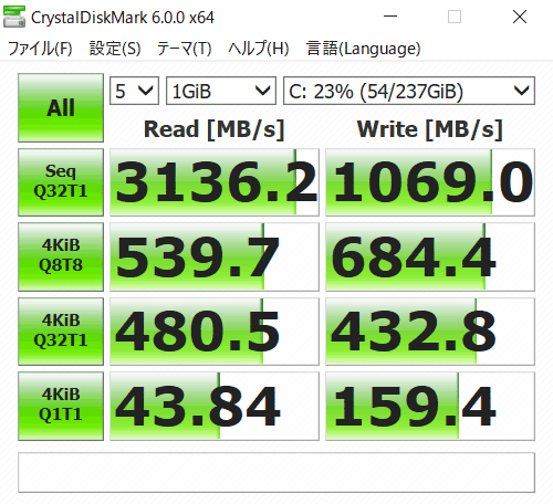 IdeaPad S540 (15) アクセス速度